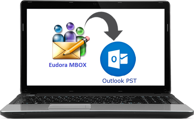 transfer eudora email to outlook