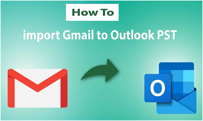 how to use a gmail account in outlook 2013