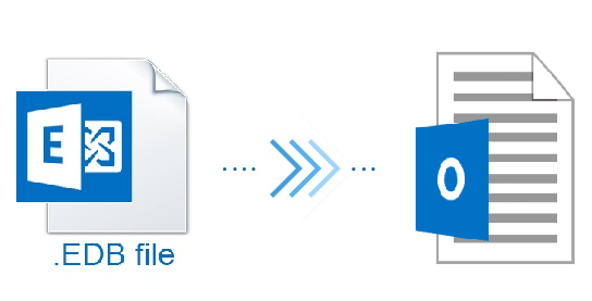 convert exchange edb file to pst